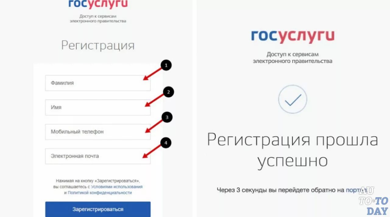 Госуслуги для физических лиц. Госуслуги регистрация. Регистрация через госуслуги. Как регистрироваться на госуслугах. Регистрация.