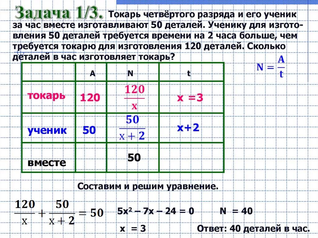 Задачи на изготовление деталей. Задачи на изготовление деталей таблица. Рабочие задачи. Задачи на детали и рабочих. Мастер за 1 час делает