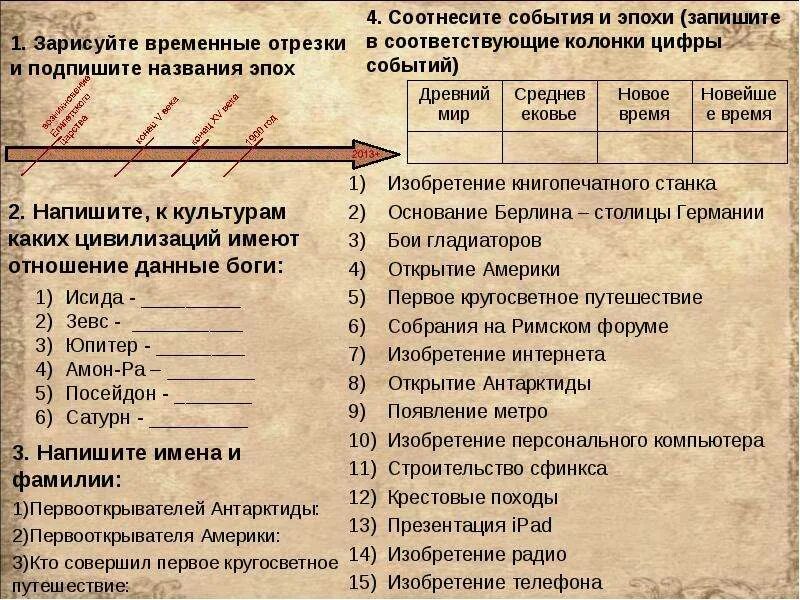 Проверочная работа 4 класс страницы всемирной истории. Временные отрезки истории. названия временных отрезков. временной отрезок в истории. страницы всемирной истории.