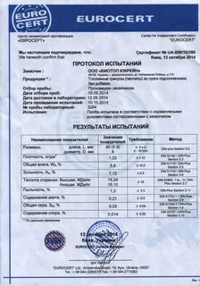 Сертификаты протоколы испытаний