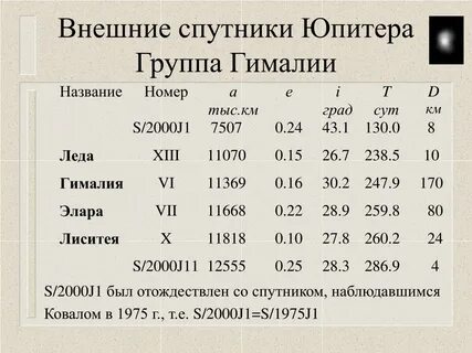Спутник юпитера 6 букв сканворд