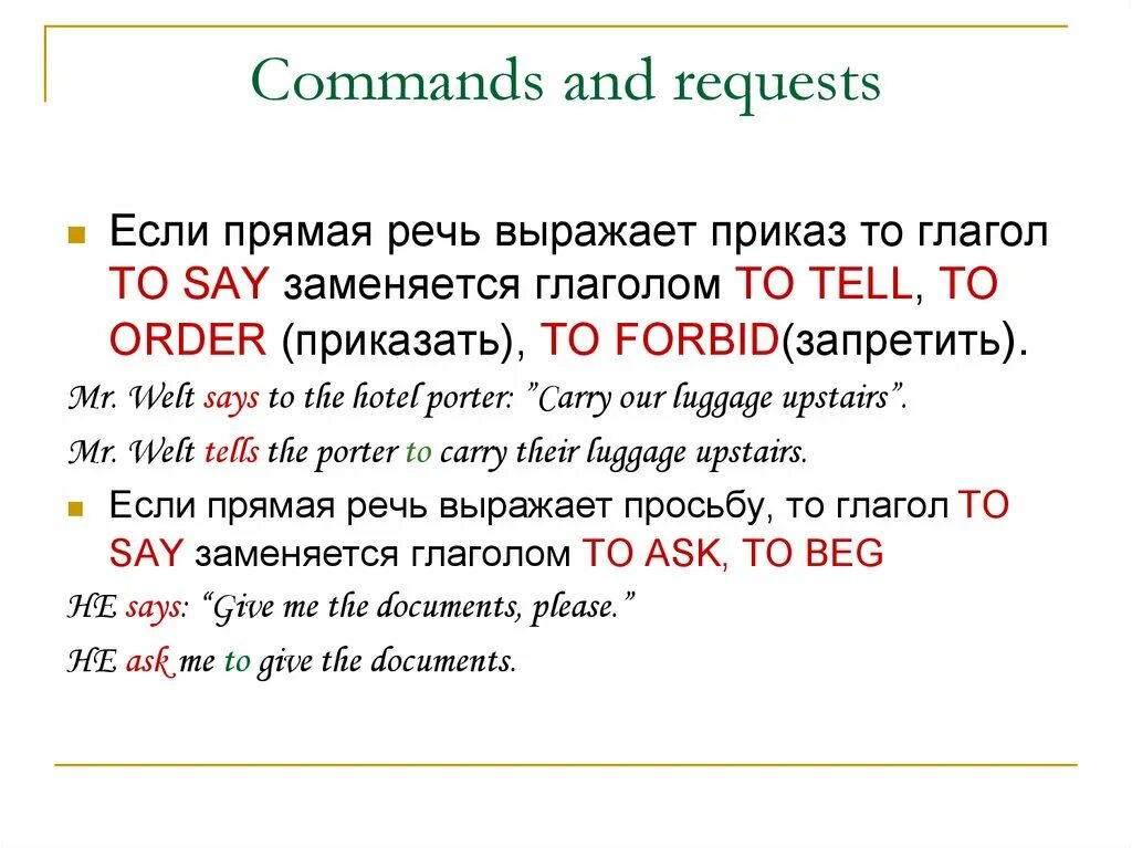 Order the speech. Reported Speech Commands. Reported Speech Commands and requests. Commands in reported Speech. Reported Speech Commands правила.