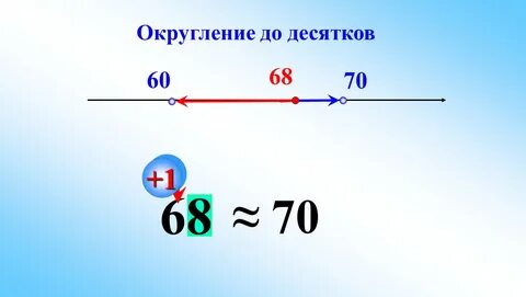 Округлите числа до десятков 18153 24607 389895