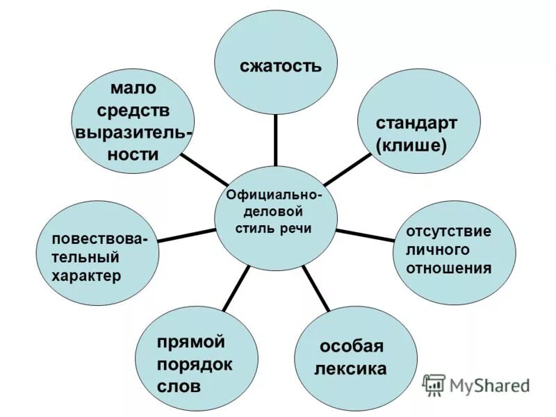 игра слова из слова. выразитель картинка. как образуются существительные в английском языке. слова из слова. кто такие выразители.