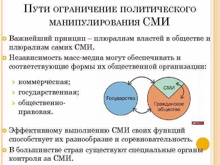 Политические манипуляции в СМИ. Механизм политического манипулирования. Политические манипуляции примеры. Политическое манипулирование примеры.