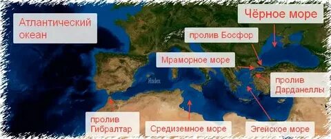 Атлантический пролив