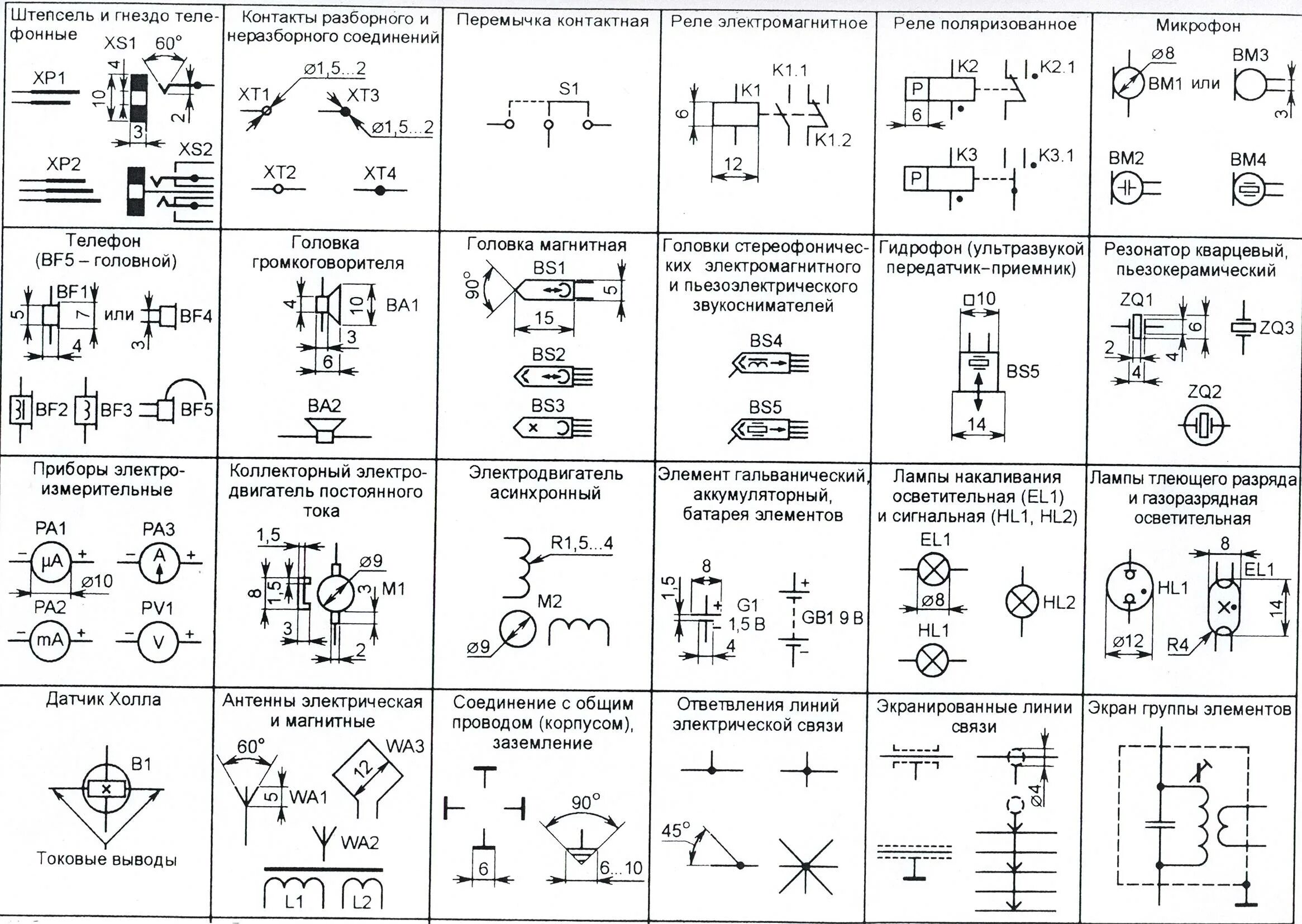 Схемы э д с. ГОСТОВСКИЕ обозначения элементов электрических схем. Обозначение клеммы на схеме электрической принципиальной. Условные графические обозначения разъемов в принципиальных схемах. Обозначение элементов на схеме подстанции.