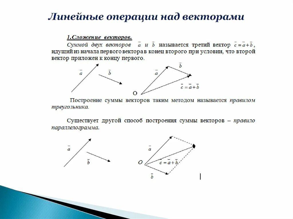 Линейные операции над векторами. Векторы линейные операции над векторами. Операции над векторами |a| - |b|. Перечислите операции над векторами.. Вектор линейные операции