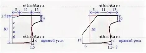 Размер распашонок для новорожденных