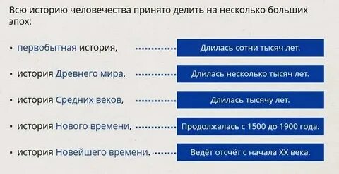 Мы ведем отсчет истории