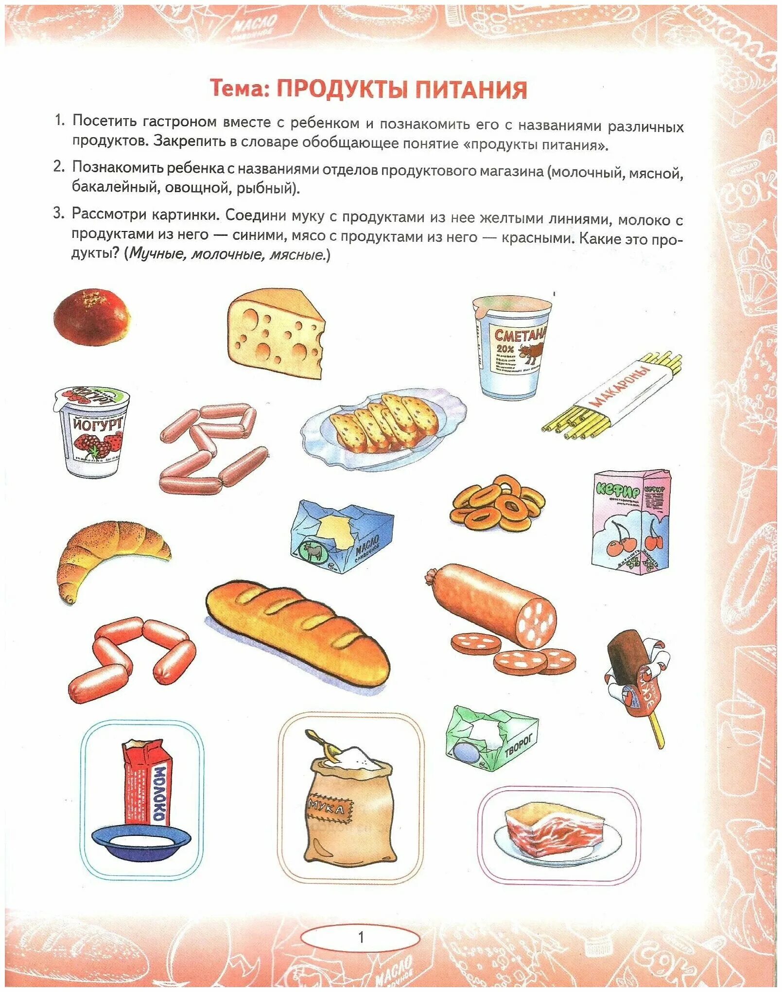 Задания на тему продукты питания. Домашнее задание по теме продукты. Задания по теме продукты. Тема продукты питания теремкова задания для дошкольников. Тема занятия продукты питания.