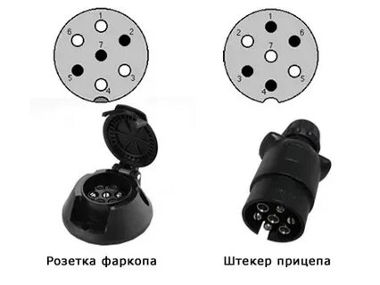 Розетка мтз 82.1