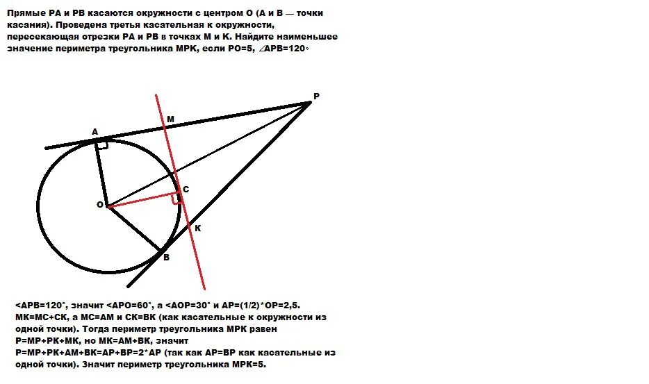 Сколько касательных можно провести через точку