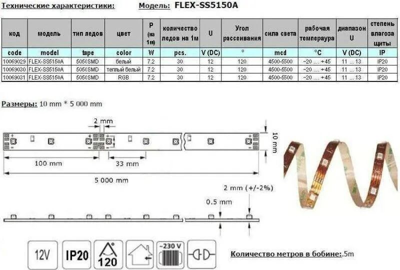 Параметры светодиодной ленты. Параметры светодиодной ленты 12в. Расчёт светодиодной ленты и блока питания. Расчет мощности трансформатора для светодиодной ленты.