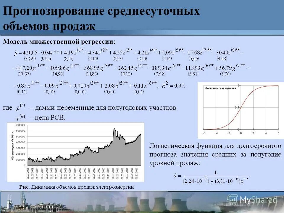 Последовательность прогнозного анализа. Прогнозное значение результата. Прогнозное значение результата. Прогнозное значение. Прогнозное значение.