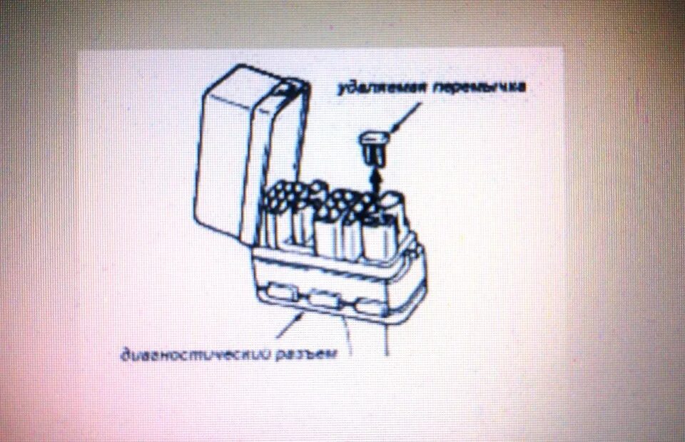 Не работает абс тойота. Самодиагностика АБС полуприцепа Миллер. Устройство блока АБС Тойота. Самодиагностика мемы. Шахман х3000 как сделать самодиагностика.