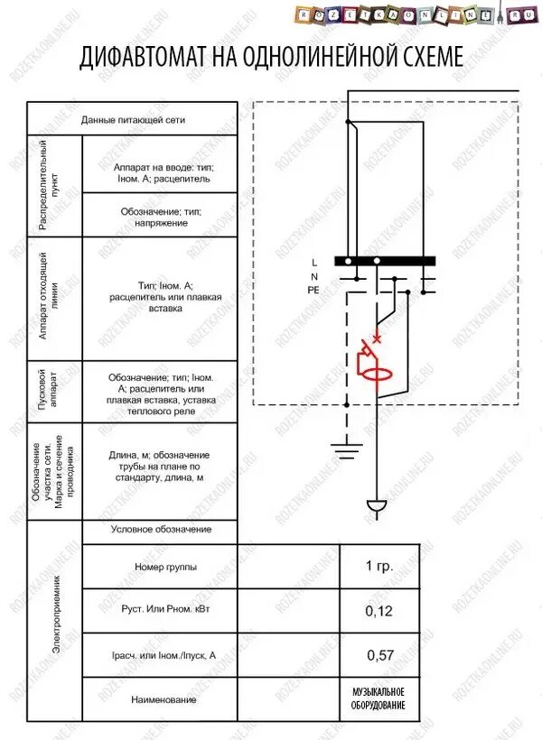Обозначение дифавтомата на однолинейной схеме электросети
