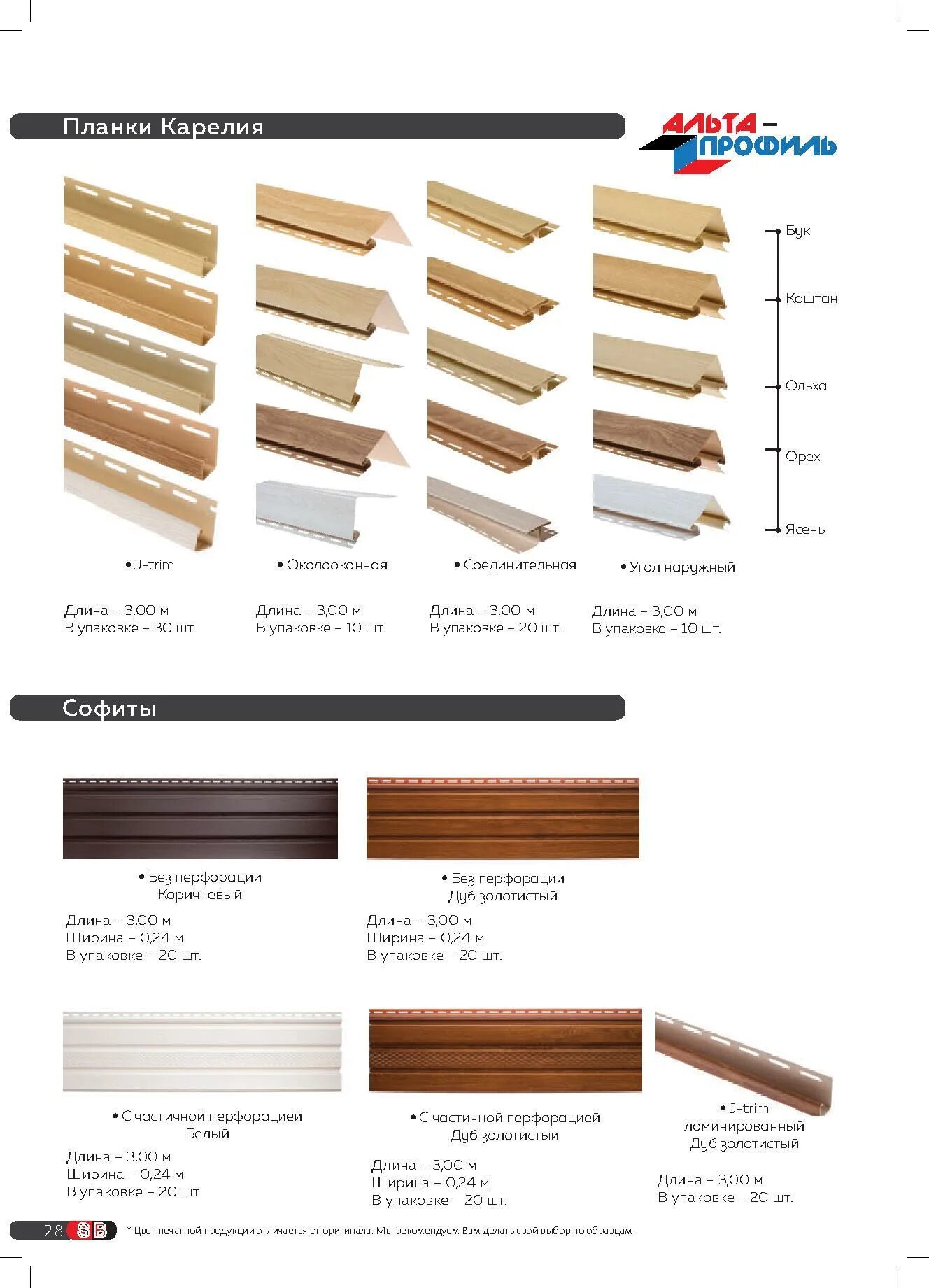 структура scorm пакета. витрина mag1c карточка товара. левел менс ульяновск магазин. уровни каталогов. уровень каталог товаров.