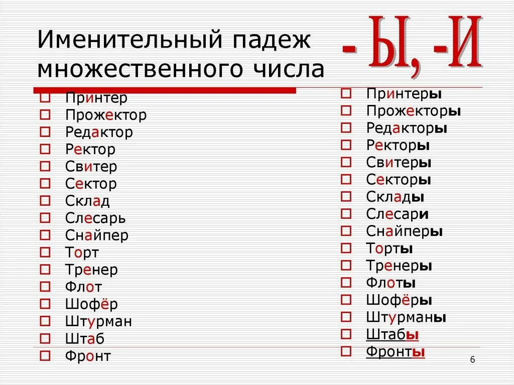 Таджики родительный падеж. Редактор множественное число именительный падеж. Именительный падеж множественного числа. Падежи множественное число. Именительный падеж множественного числа слова.