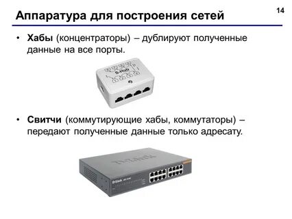 Коммутаторы отличия