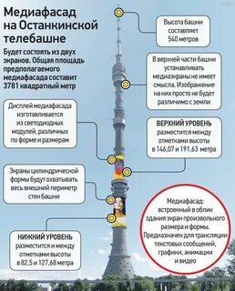 Плакаты День рождения Останкинской телебашни (52 фото)