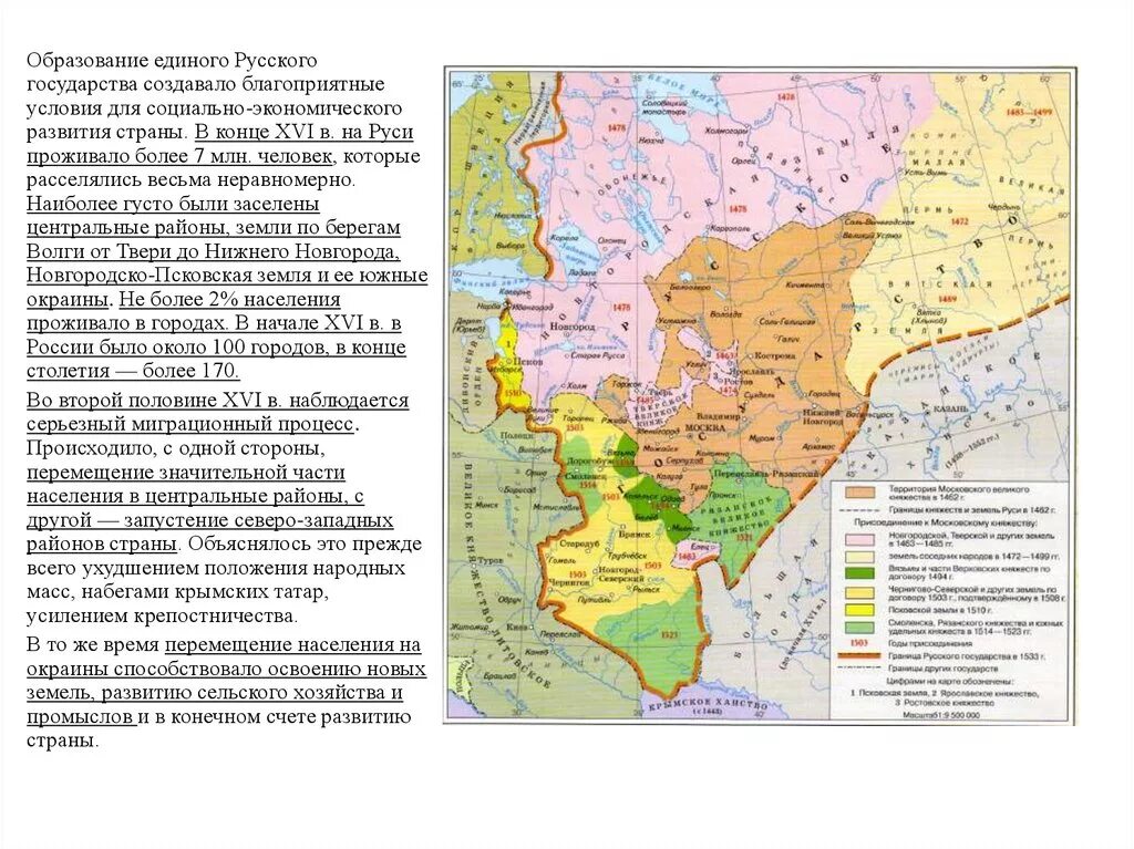 Определите основные этапы формирования единого русского государства. Образование единого централизованного государства 15-16 века карта. Образование централизованного государства на Руси карта. Образование единого русского государства 15 век. Образование единого русского Московского государства.