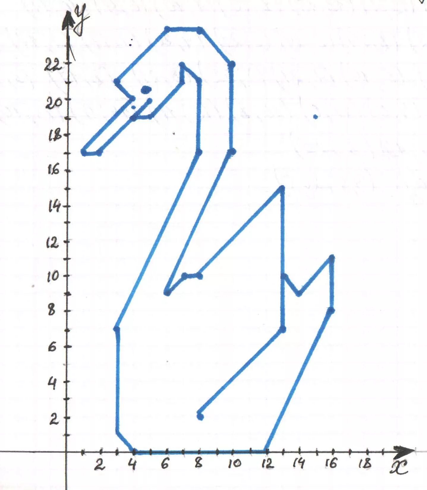 Лебедь координаты (2;12),(2;13),(3;13,5). Координатные рисунки лебедь 2;12. Лебедь на координатной плоскости. Рисование по координатам лебедь.