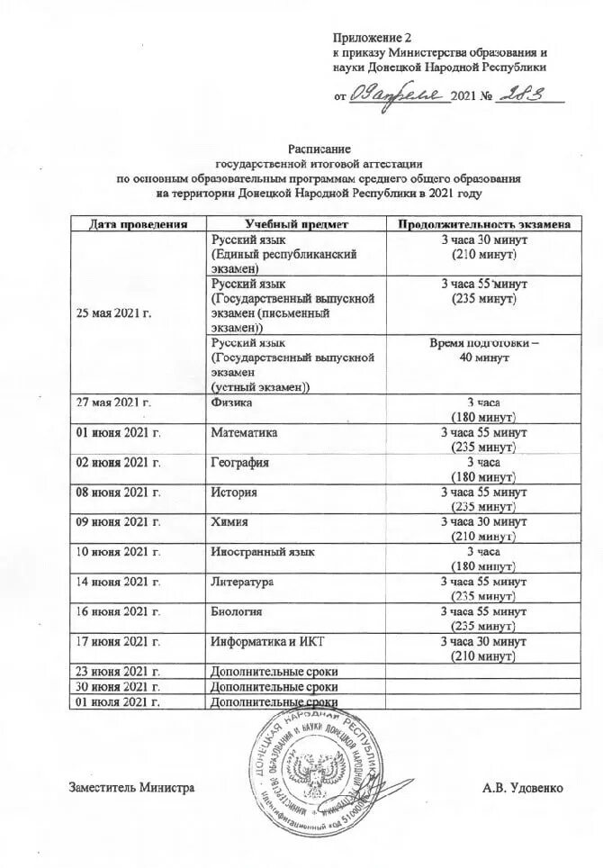 График государственной итоговой аттестации на во. Утверждение расписания в школе