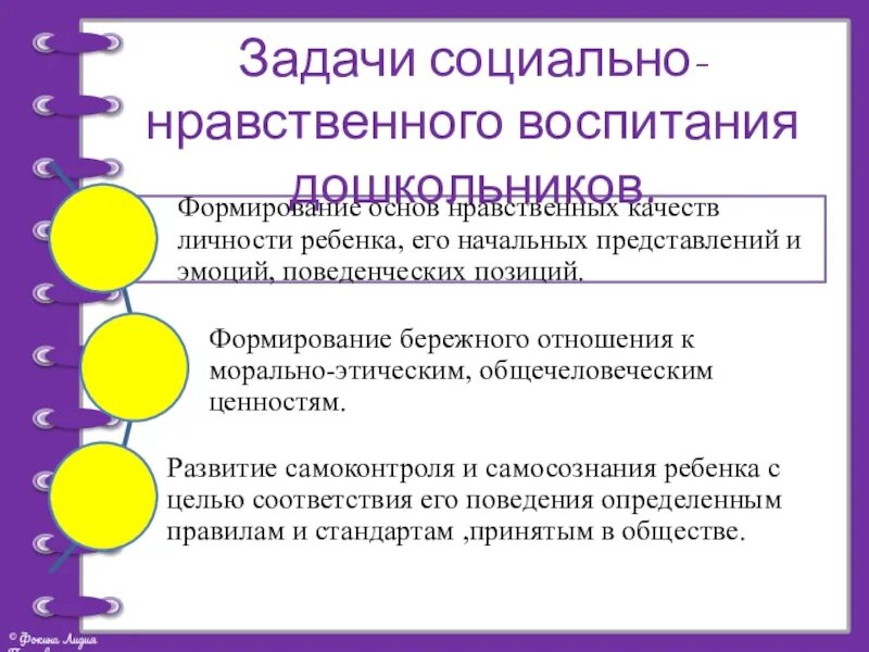 Задачи нравственного воспитания дошкольников. Социально-нравственное воспитание дошкольников. Социально-нравственное воспитание дошкольников цель и задачи. Задачи нравственного воспитания дети.