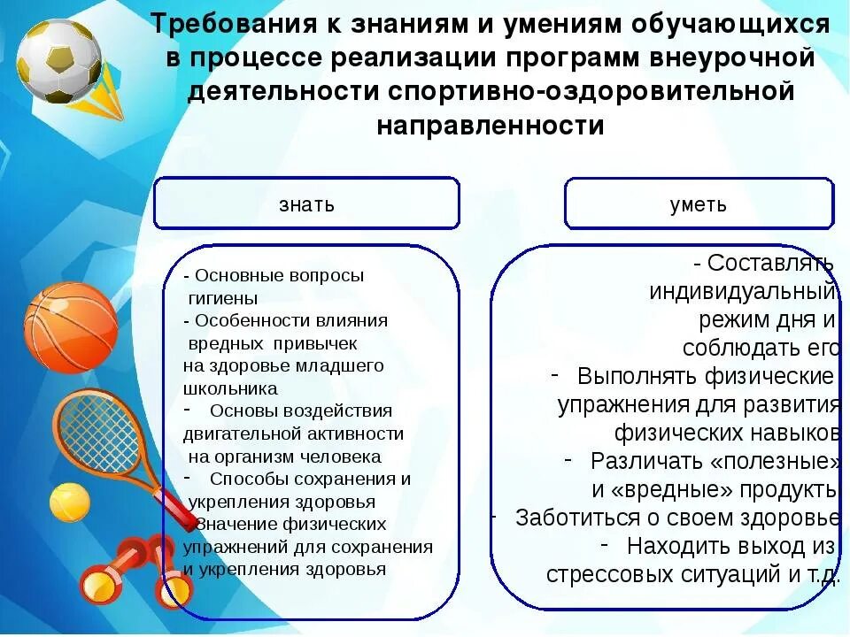 Физические приложения. Умения и навыки в физической культуре. Разновидности спортивной деятельности. Знания умения навыки в спорте. Программы по физическому воспитанию.