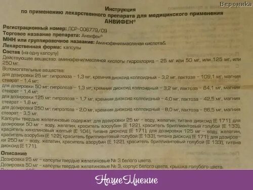 Анвифен отзывы врачей. Анвифен Международное название на латыни. Анвифен дозировка для детей. Как выписать рецепт на Анвифен. Анвифен схема приема для детей.