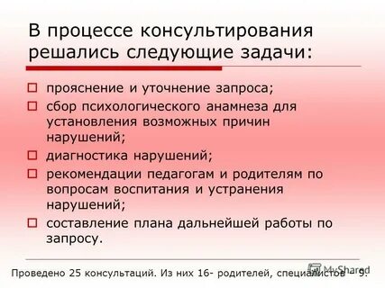 Уточнение запросов