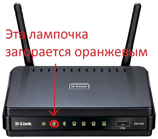 Почему ростелеком горит красным. D-link dir-620/a. D link dir 300 оранжевый индикатор. Индикаторы на роутере Ростелеком. D link dir 300 оранжевый индикатор запуска.