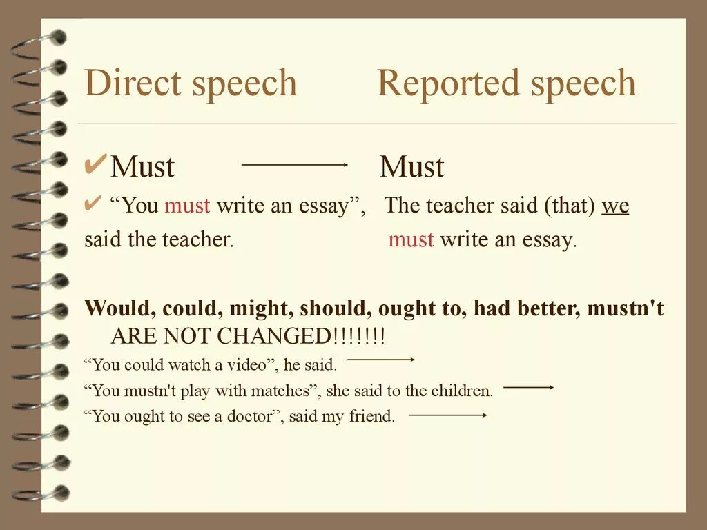 Must reported Speech. Must in reported Speech. Direct Speech reported Speech. Have to reported Speech.