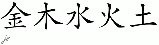 японские символы стихий. китайские знаки стихии. иероглифы стихий. пять элементов стихий символы. японские иероглифы стихий.