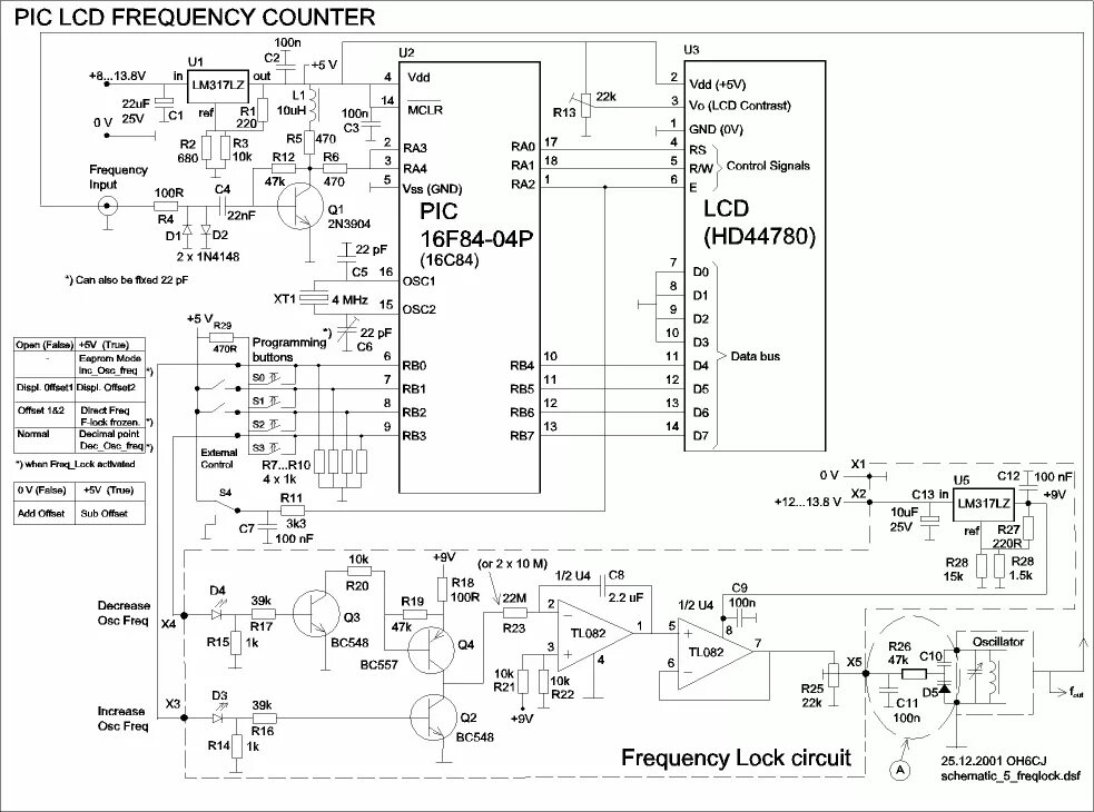 Frequency Counter схема. Frequency Counter Startek ATH-15 circuit. Frequency Counter model HC-f2600l. Counter scheme. C frequency