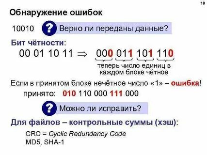 Четность транспозиции