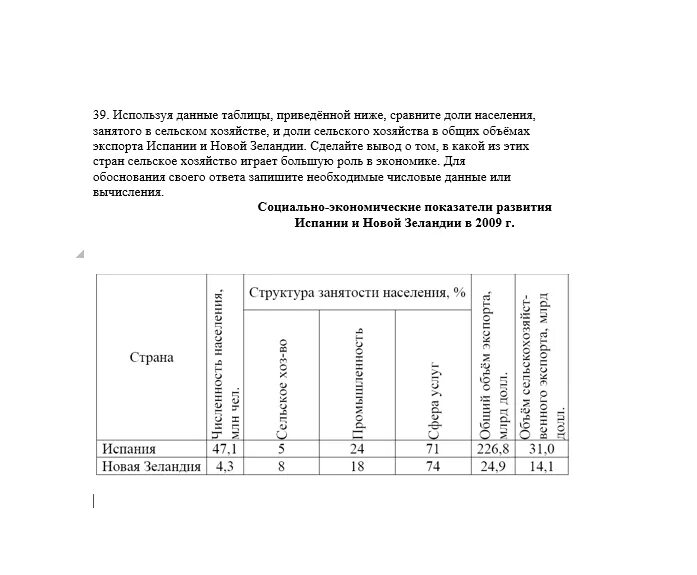 Используя данные таблицы сравните страны. Сравнить доли населения занятого в сельском хозяйстве. Используя данные таблицы 1 сделайте выводы какая схема. Сравнить доли населения занятого в сельском хозяйстве формула.