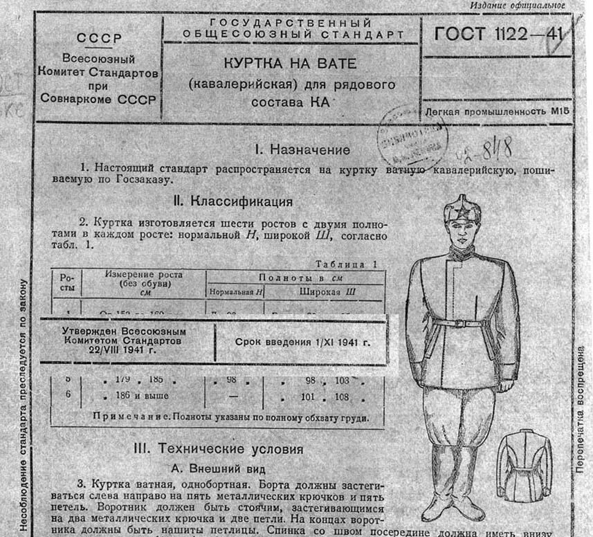 Военный рост 3. Куртка ватная с кокеткой для рядового состава РККА 1941год (гостn 1126-41).pdf. Ватная куртка РККА 1935. Кавалерийская куртка РККА. Куртка ватная образца 1935 года.