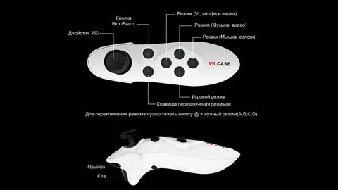Vr инструкция