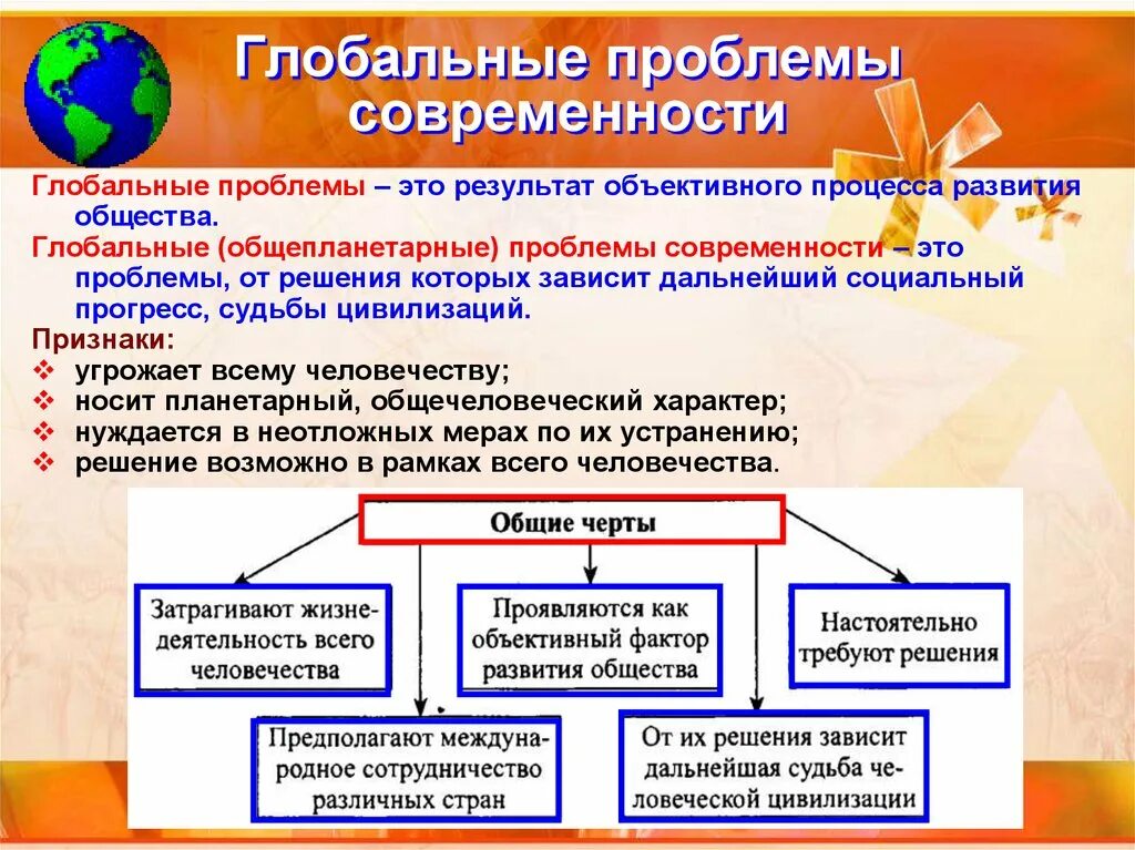 Глобальная тема современности. Глобальные проблемы сов. Глобальные проблемы современности. Ukj,fkmystпроблемы современности. Глобальные проблемы Обществознание.