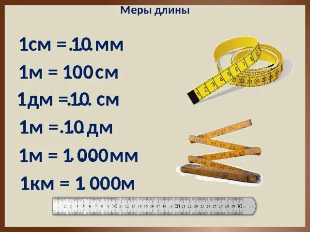 1км 1м 1дм 1см 1мм. 1 М это дм. 1 М это см. 1 Дм в см.