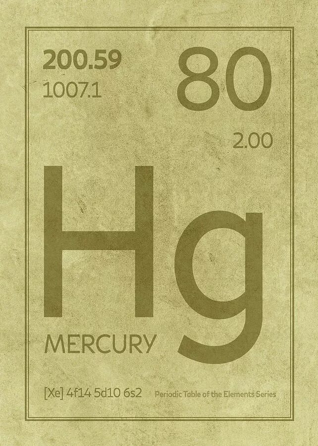 Mercury element. Ртуть химический элемент. Ртуть химия элемент. Mercury Chemical element. Ртуть символ