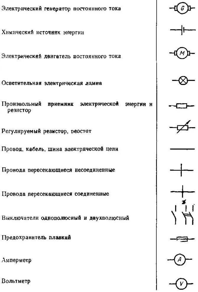 Как читать электросхемы для начинающих. Обозначение элементов на схеме подстанции. обозначения электрических элементов на схеме для начинающих. обозначение в схемах электроустановок. элементы электросхемы условные обозначения.