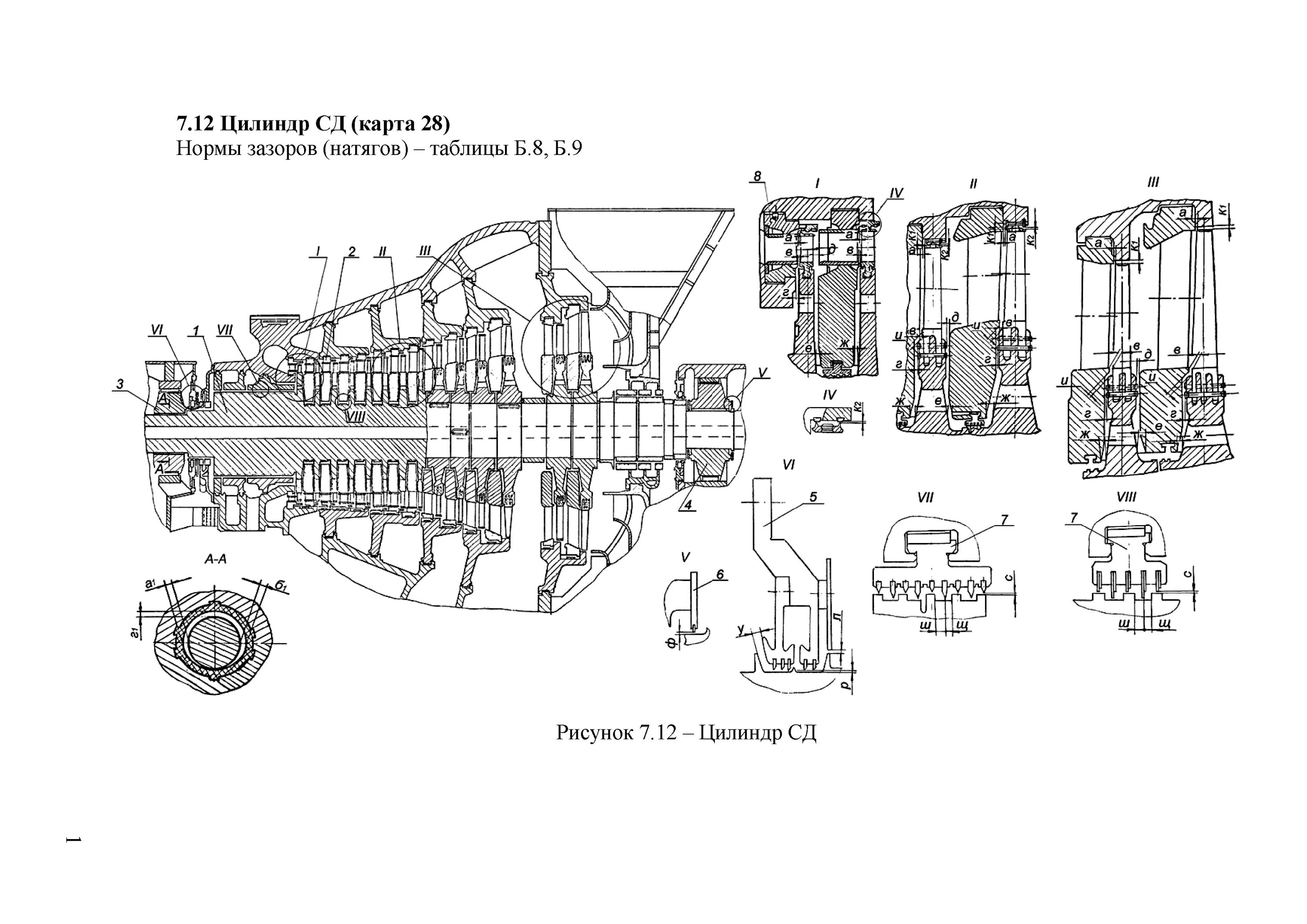 Т 100 120. Турбина т-100-130 цвд. паровая турбина т-100/120-130. турбина т-50-130 тмз чертеж. паровая турбина т110/120-130.