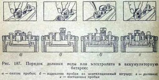 Сколько надо лить дистиллированной воды в аккумулятор. До какого уровня лить дистиллированную воду в аккумулятор. Уровень электролита в АКБ 190 должен быть. Доливка электролита в аккумуляторные батареи КАМАЗ.