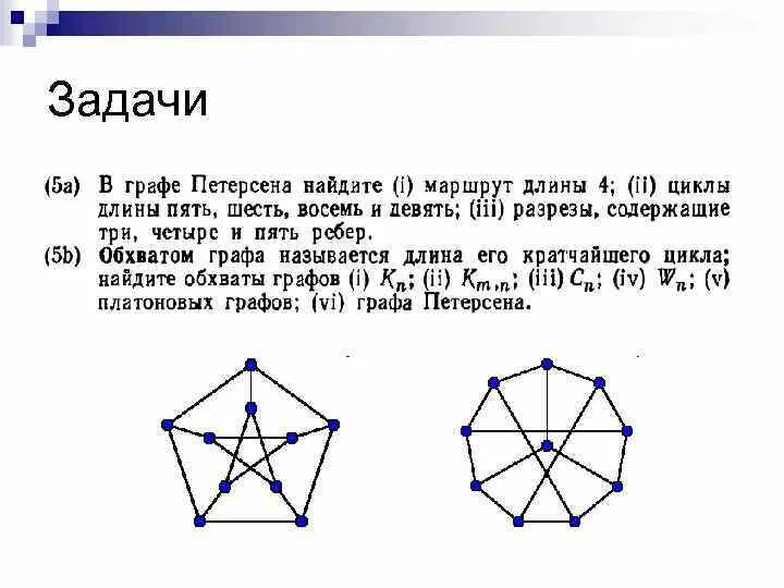 Найдите цикл не простой графа выполните задания. Простые графы.