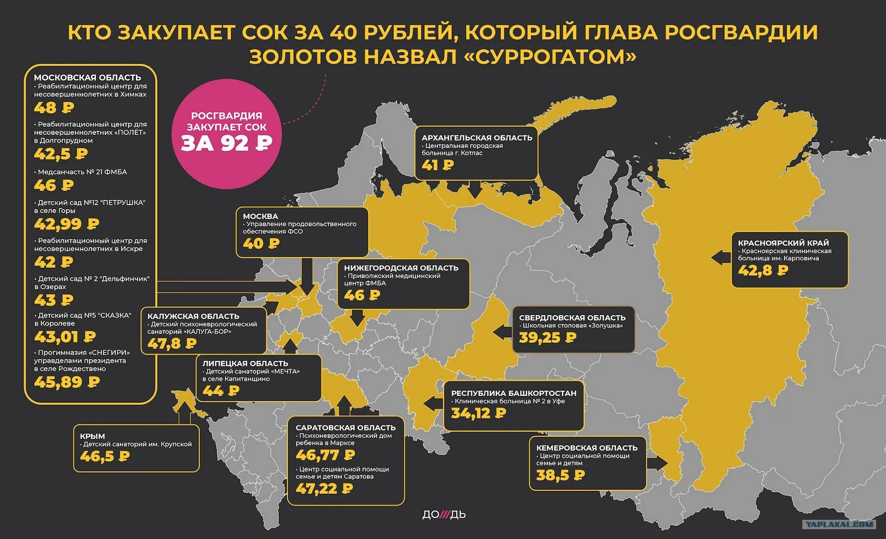 Инфографика Росгвардия. Золотов Росгвардия Навальный. Росгвардия тендеры. Карта Росгвардии. Сколько человек в росгвардии