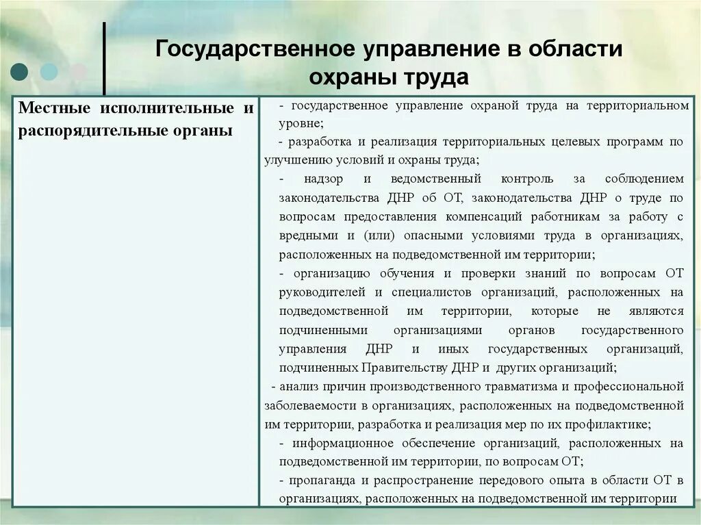 Гос управление охраной труда. Охрана труда ДНР. Законодательство в области охраны труда. Надзор и контроль охраны труда.