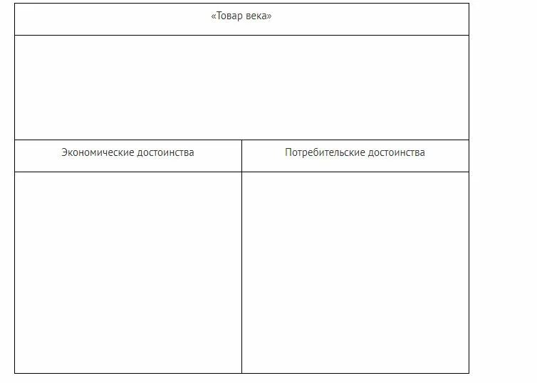 Товар 21 века обществознание 7 класс. Экономические и потребительские преимущества товара. Товар 21 века экономические и потребительские преимущества. Экономические и потребительские достоинства. Товар 21 века экономические и потребительские преимущества товара.